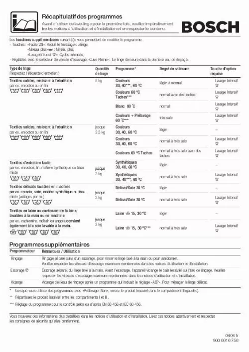 Mode d'emploi BOSCH WOP2471FF