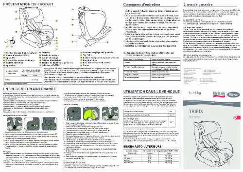 Mode d'emploi BRITAX TRIFIX