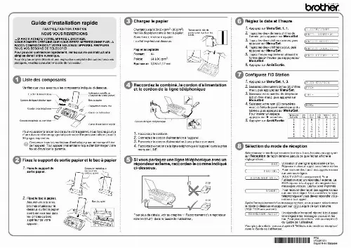 Mode d'emploi BROTHER FAX-T104