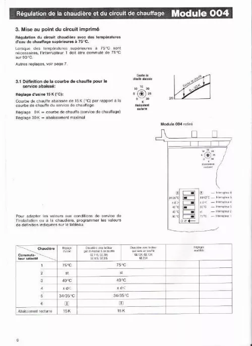 Mode d'emploi BUDERUS MODULE 004