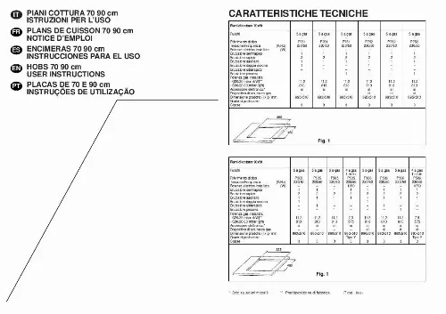 Mode d'emploi CANDY P 900/1 EX