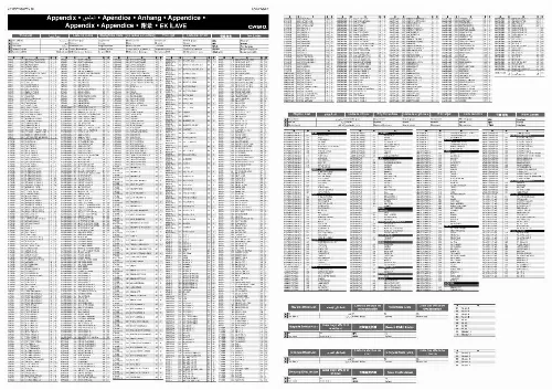 Mode d'emploi CASIO AT-3