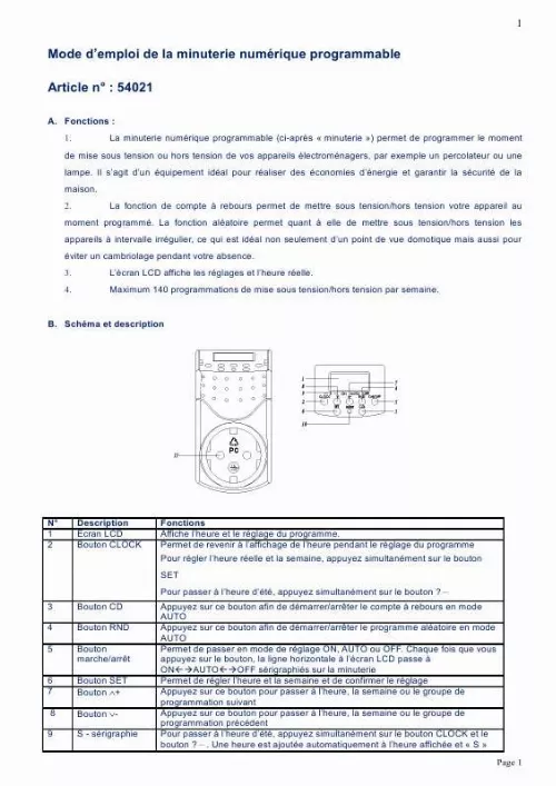 Mode d'emploi CHACON 54021