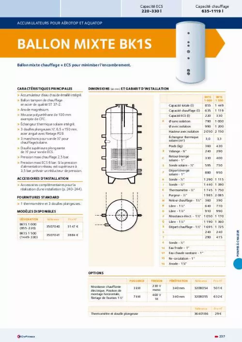 Mode d'emploi CHAFFOTEAUX & MAURY BK1S 1500