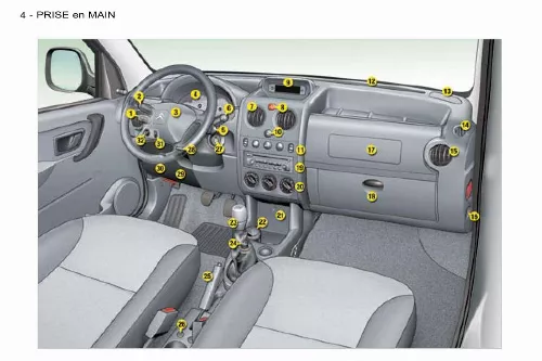 Mode d'emploi CITROEN BERLINGO