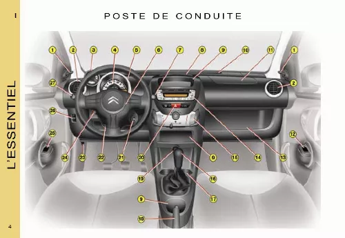 Mode d'emploi CITROEN C1