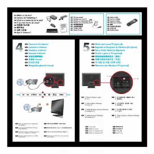 Mode d'emploi COMPAQ ALL-IN-ONE 200-5090D