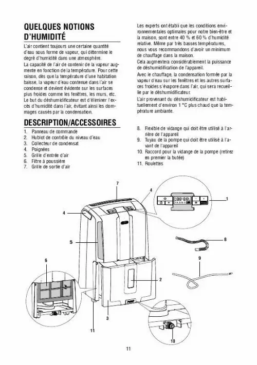 Mode d'emploi DELONGHI DD 45