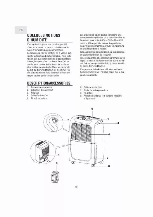 Mode d'emploi DELONGHI DW 30M