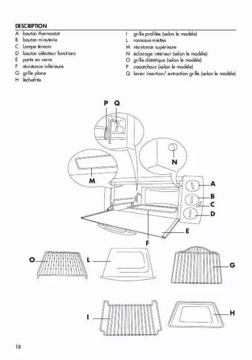 Mode d'emploi DELONGHI EO 1252