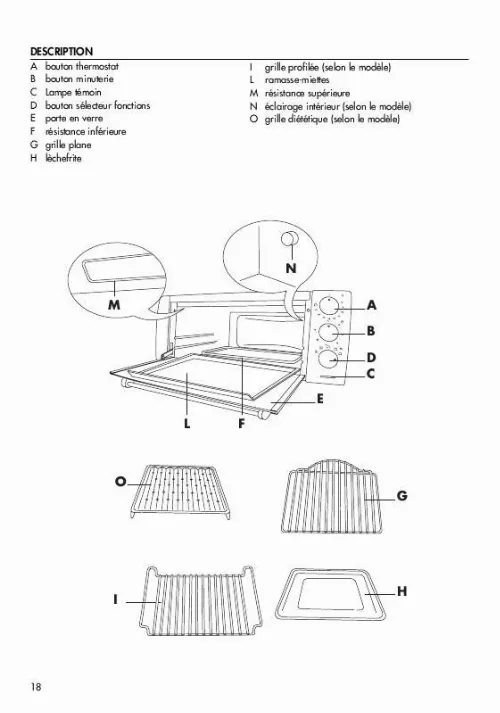 Mode d'emploi DELONGHI EO 1270