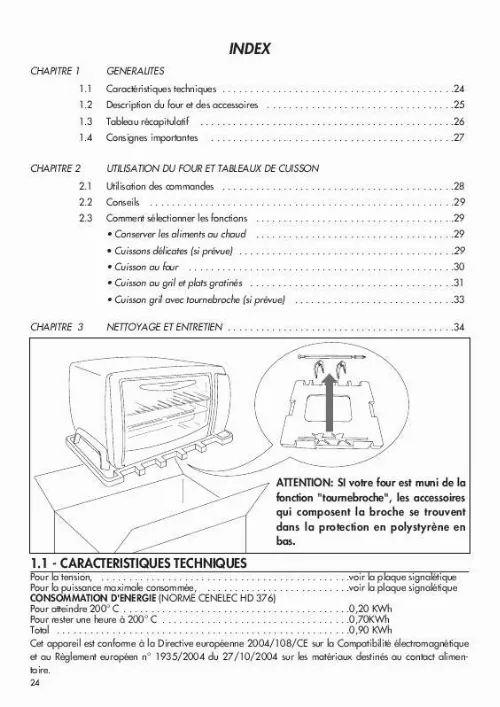 Mode d'emploi DELONGHI EO 2135