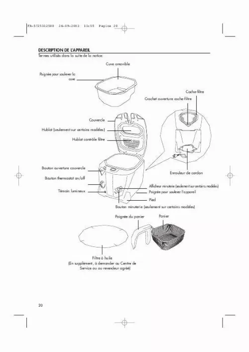 Mode d'emploi DELONGHI F17233