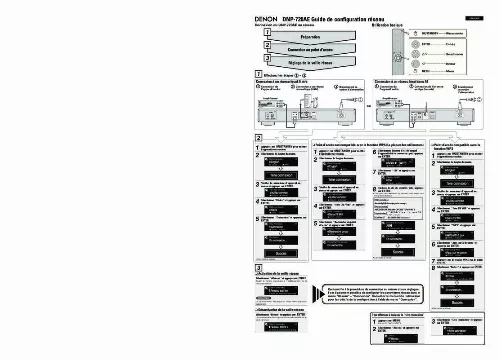 Mode d'emploi DENON DNP720