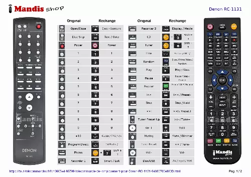 Mode d'emploi DENON RC 1131