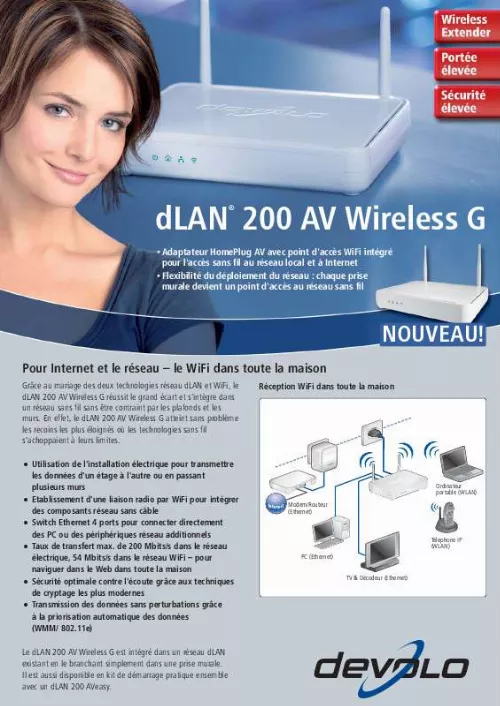 Mode d'emploi DEVOLO DLAN 200 AV WIRELESS G