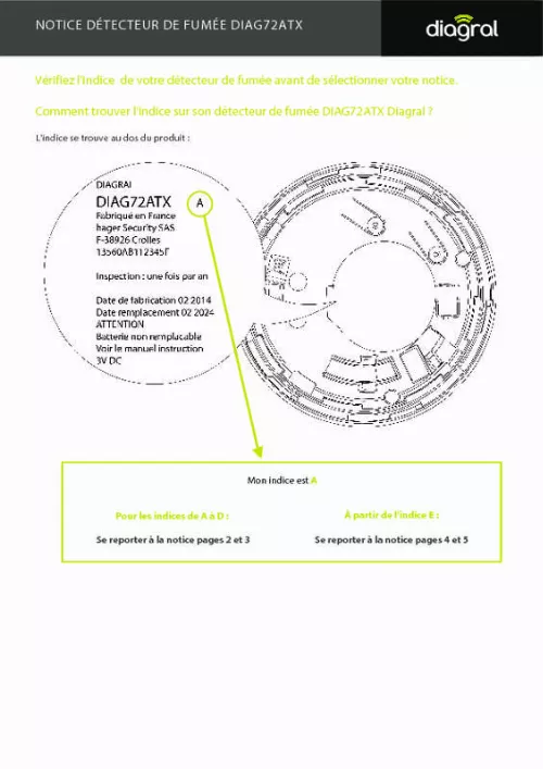 Mode d'emploi DIAGRAL DIAG72ATX