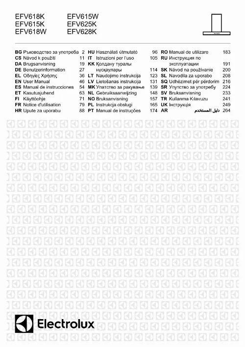 Mode d'emploi ELECTROLUX EFV615W