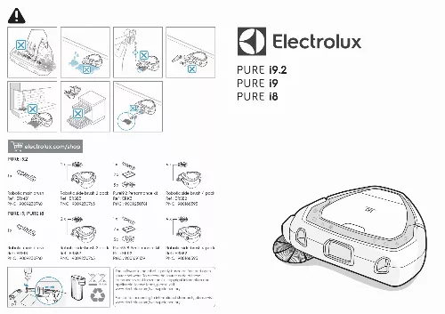 Mode d'emploi ELECTROLUX PI81-4SWN