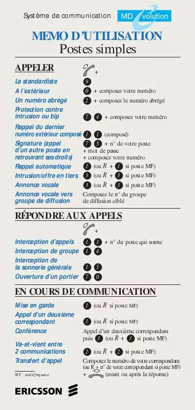 Mode d'emploi ERICSSON POSTES ANALOGIQUES