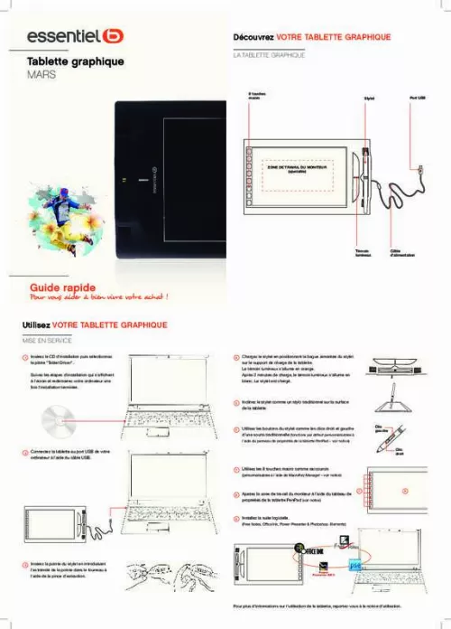 Mode d'emploi ESSENTIELB MARS
