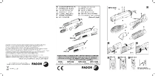 Mode d'emploi FAGOR MPA-1000