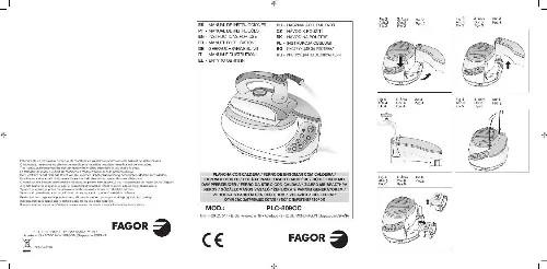 Mode d'emploi FAGOR PLC-809CC