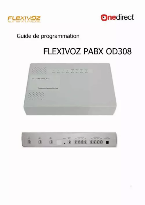 Mode d'emploi FLEXIVOZ PABX OD308