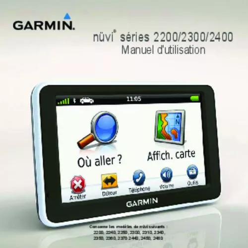 Mode d'emploi GARMIN NUVI 2460 LT