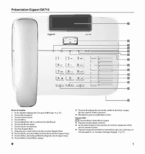 Mode d'emploi GIGASET DA710