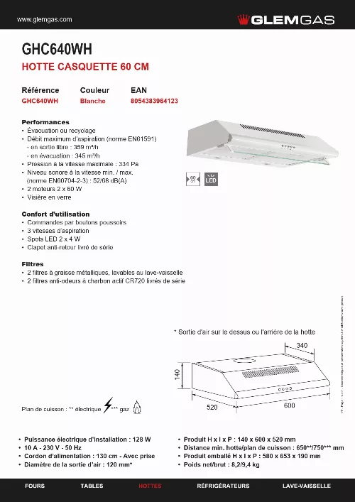 Mode d'emploi GLEM GHC640WH