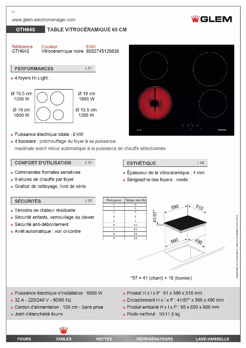 Mode d'emploi GLEM GTH64S