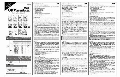 Mode d'emploi GP BATTERIES M520