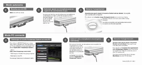 Mode d'emploi HAUPPAUGE HDPVR ROCKET