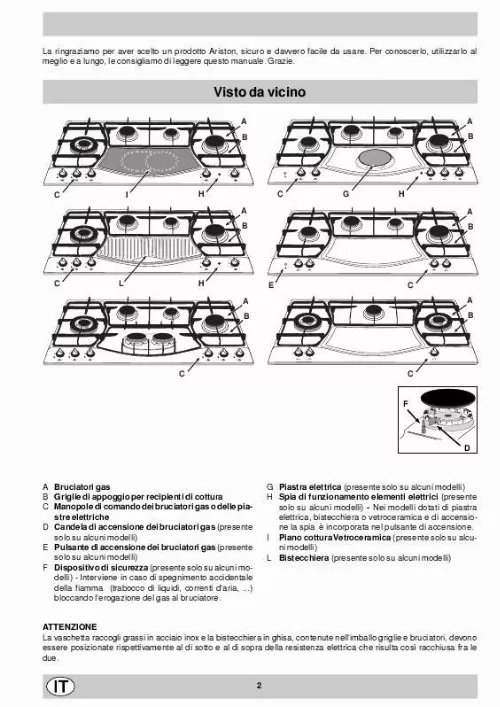 Mode d'emploi HOTPOINT PH 940MST