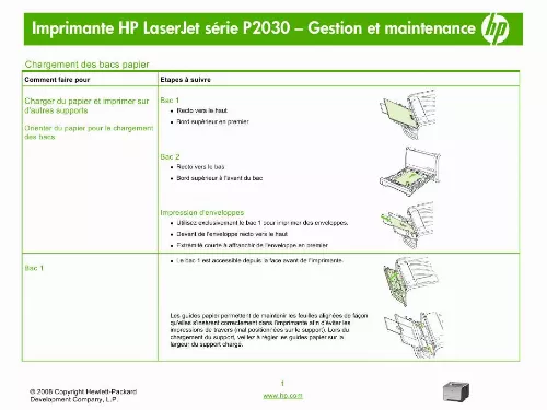 Mode d'emploi HP LASERJET P2030