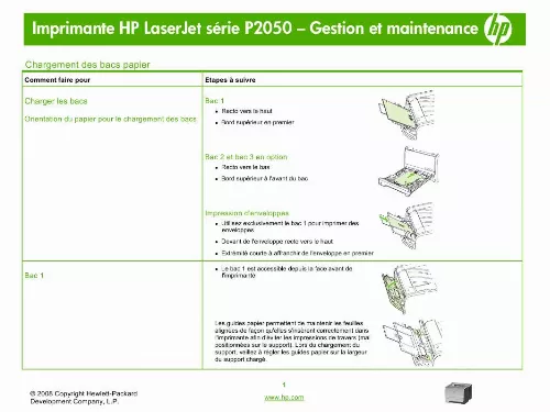 Mode d'emploi HP LASERJET P2050