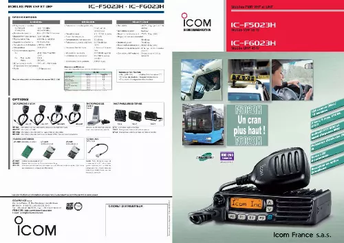 Mode d'emploi ICOM IC-F5023H