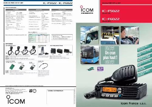 Mode d'emploi ICOM IC-F6022