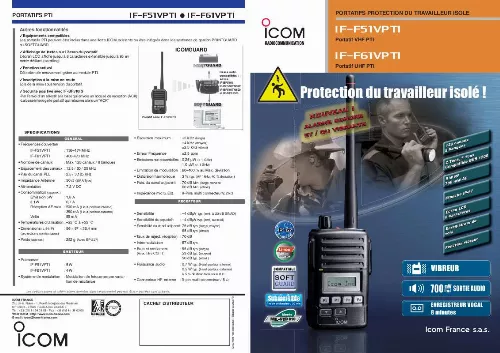 Mode d'emploi ICOM IF-F61VPTI