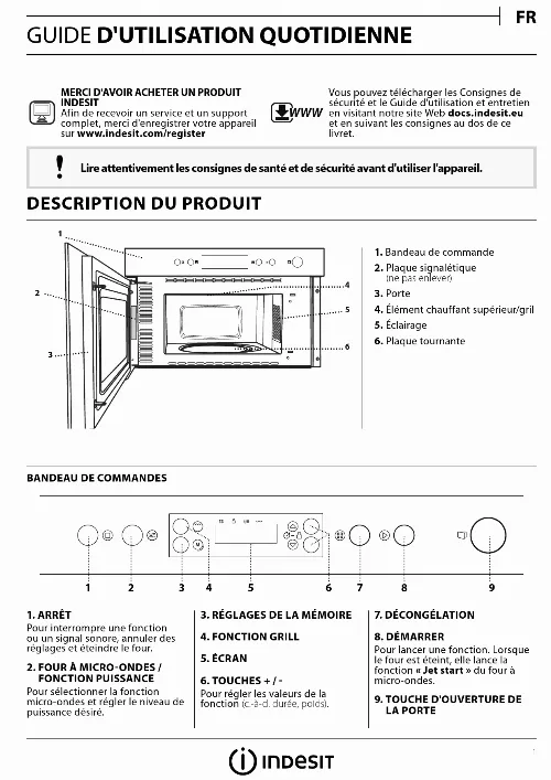 Mode d'emploi INDESIT MWI 6213 IX