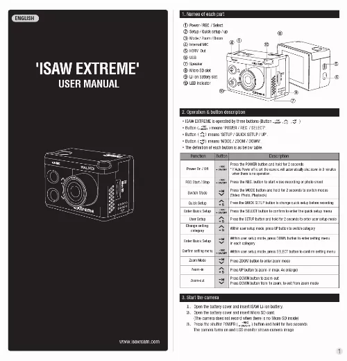 Mode d'emploi ISAW A3 EXTREME