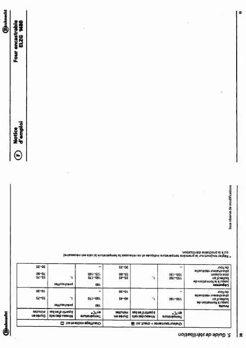 Mode d'emploi JUNO ELZG 1480 SP ELT EBH