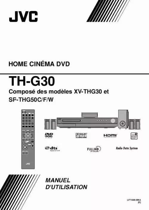 Mode d'emploi JVC TH-G30