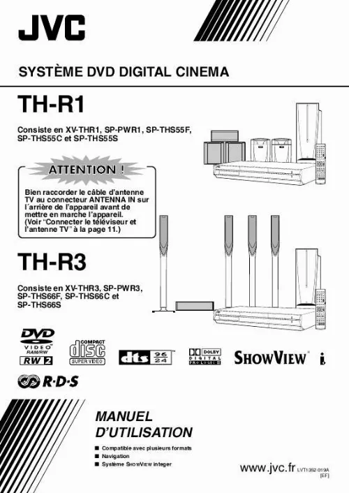 Mode d'emploi JVC THR-1