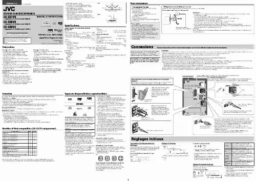 Mode d'emploi JVC UX-SG7VB