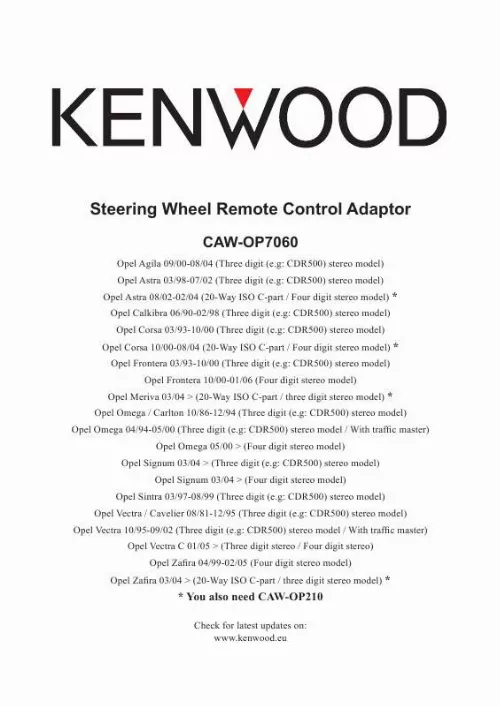 Mode d'emploi KENWOOD CAW-OP7060