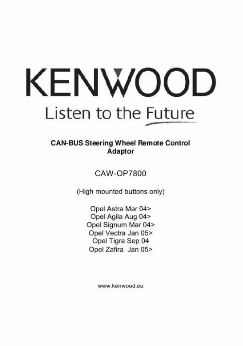 Mode d'emploi KENWOOD CAW-OP7800