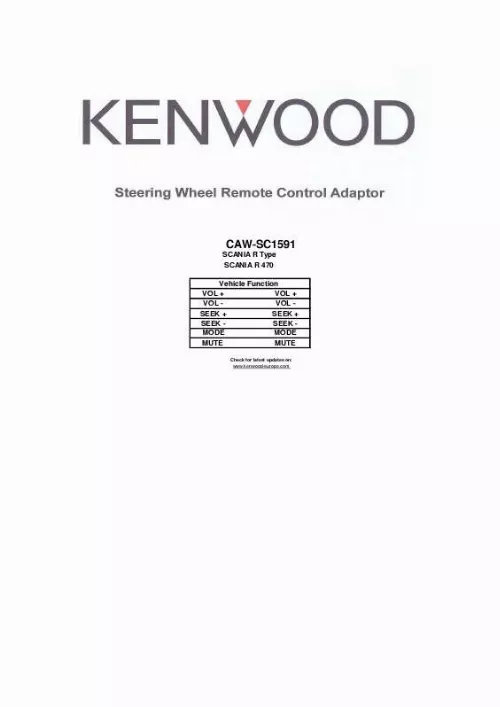 Mode d'emploi KENWOOD CAW-SC1591
