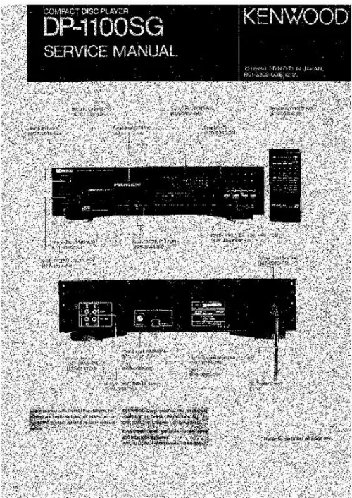 Mode d'emploi KENWOOD DP 1100 SG